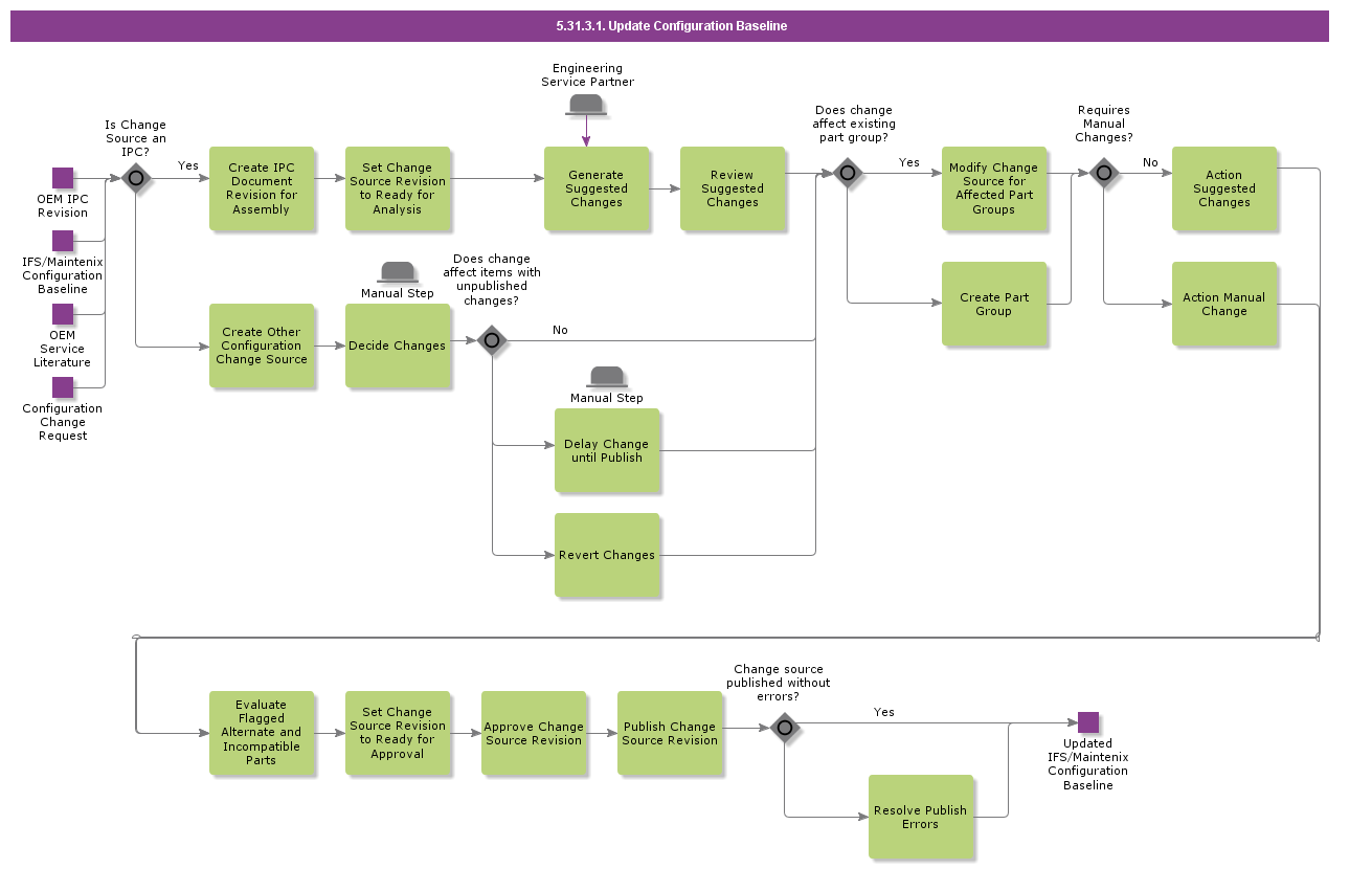 44b22c8b-0b8a-418b-9799-da61b913eabb