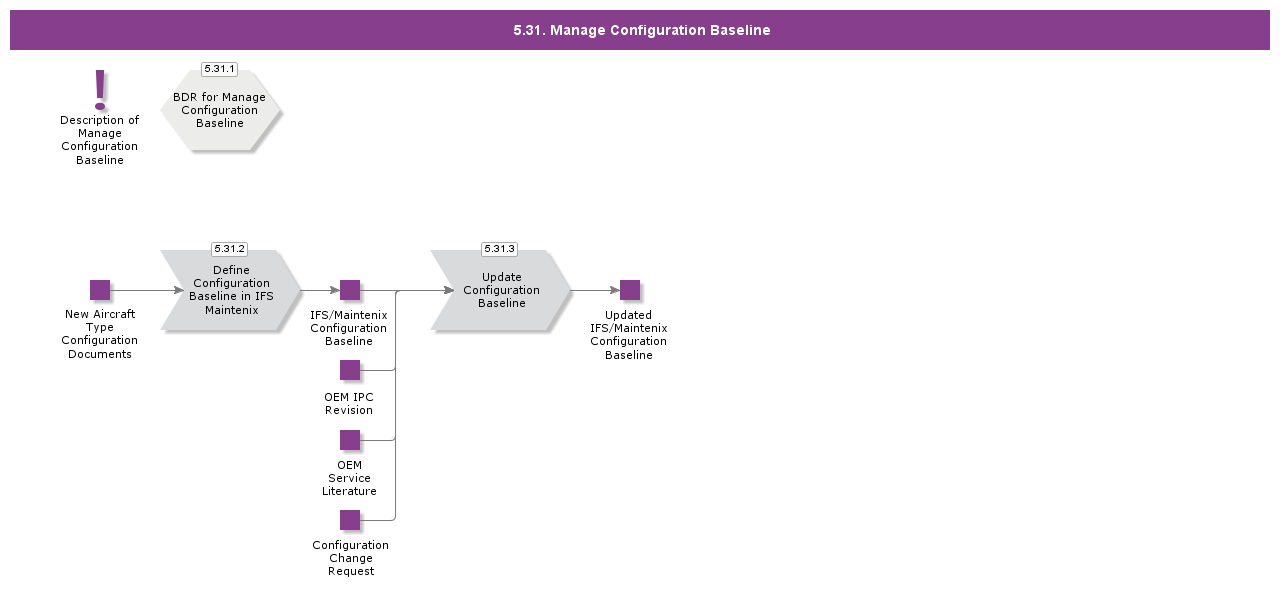 7771f28b-5395-43be-8549-20ddee79403a