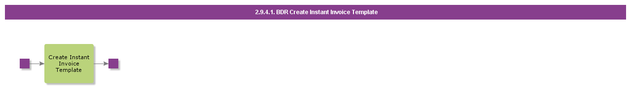 BDRCreateInstantInvoiceTemplate