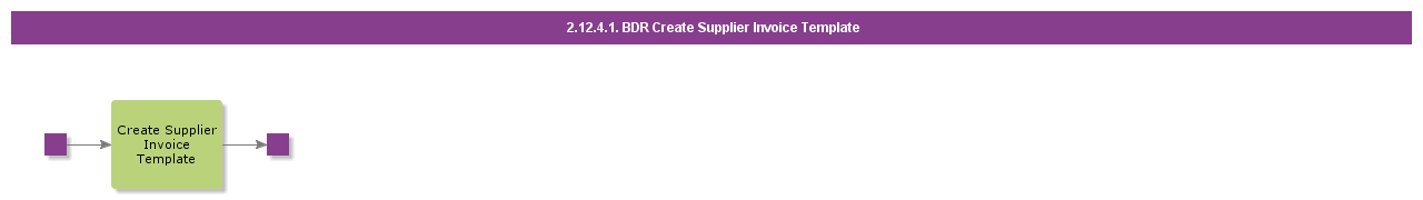 BDRCreateSupplierInvoiceTemplate