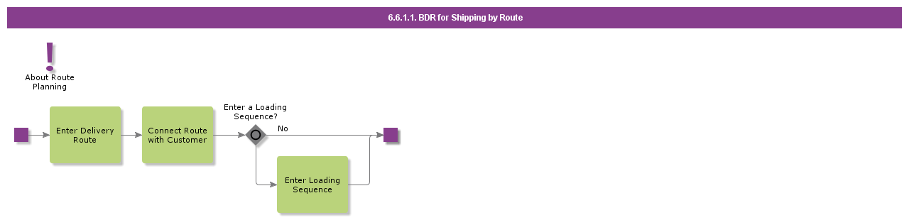 bdrforshippingbyroute